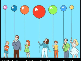 Balloon Ceiling Riddle