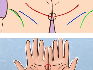 Put your hands together — if these two lines on your palm match up, here’s what you need to know