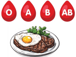 According to science, you are supposed to eat different foods depending on your blood type