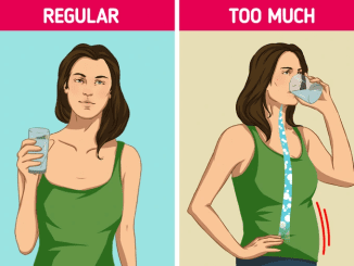 What Will Happen to Your Body If You Drink Too Much Water