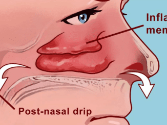 How to clear your sinuses with nothing but your fingers