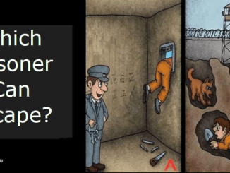 Which Prisoner Can Escape